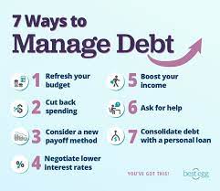 Manage-debt